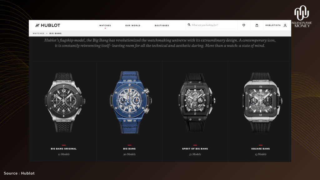 10 นาฬิกาผู้ชาย แบรนด์หรู น่าลงทุน ปี 2026 ที่สายลงทุนไม่ควรพลาด แบรนด์ Hublot