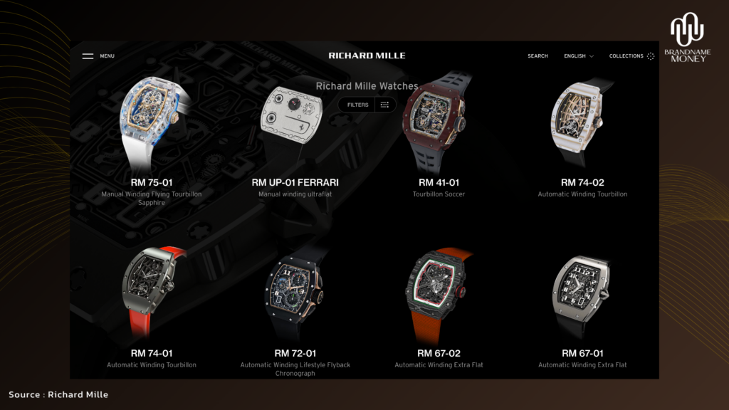 10 นาฬิกาผู้ชายแบรนด์หรู น่าลงทุน ปี 2026 ที่สายลงทุนไม่ควรพลาด แบรนด์ Richard Mille