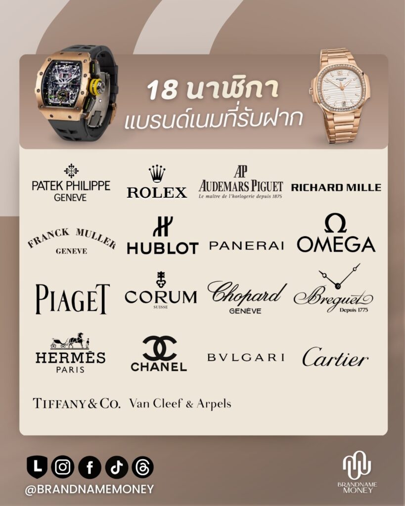 18 ยี่ห้อนาฬิกาที่จํานําได้ ขายฝาก กับ Brandname Money 