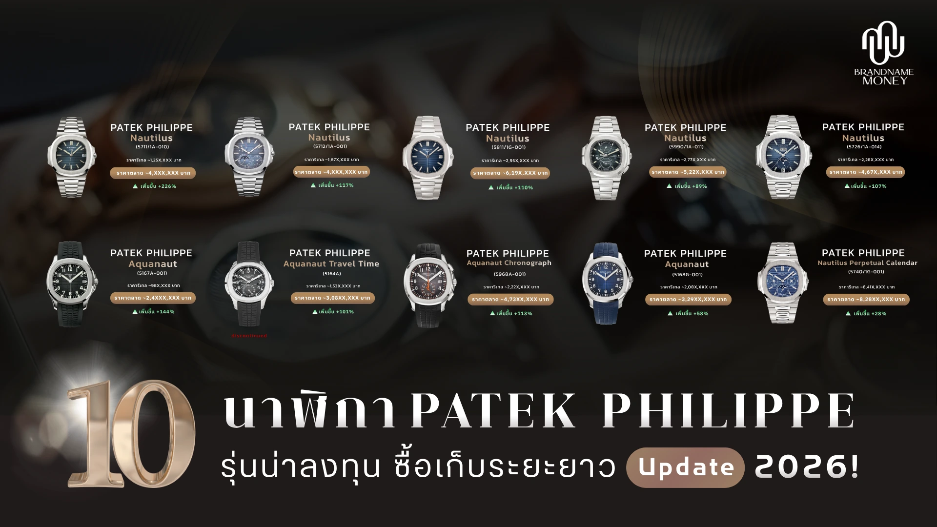 10 นาฬิกา Patek Philippe รุ่นน่าลงทุน ซื้อเก็บระยะยาว อัปเดต 2026