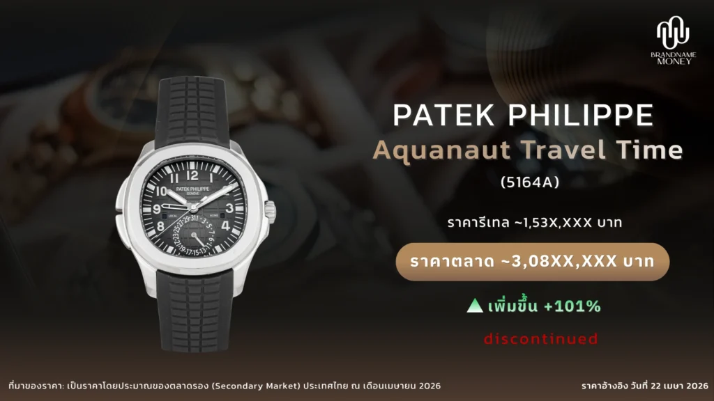 Patek Philippe Aquanaut Travel Time 5164A