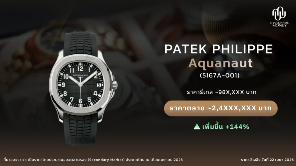 Patek Philippe Aquanaut 5167A-001