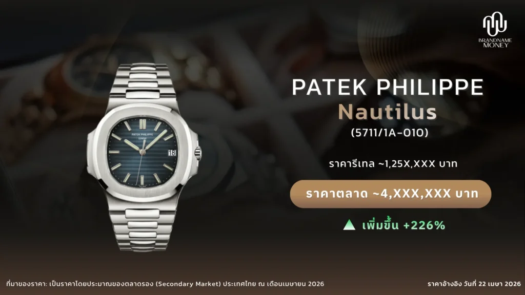 นาฬิกา Patek Philippe Nautilus 5711/1A-010