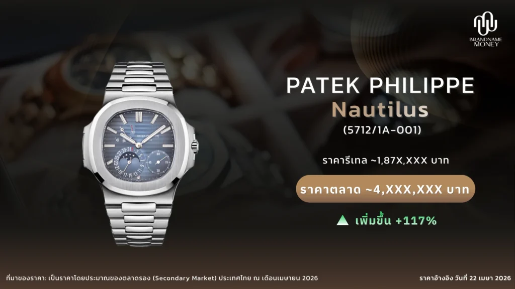 นาฬิกา Patek Philippe Nautilus 5712/1A-001