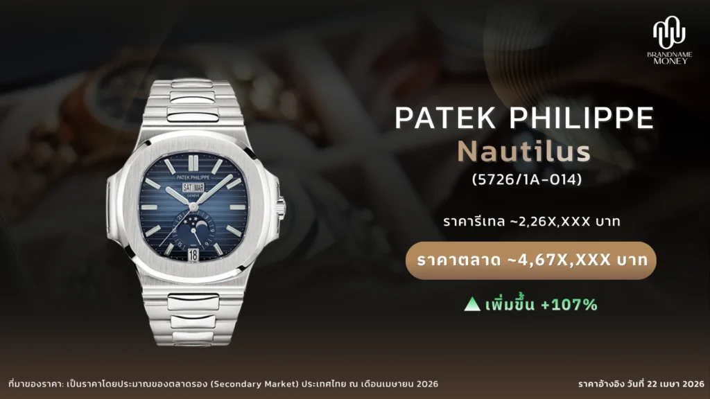 Patek Philippe Nautilus 5726/1A-014