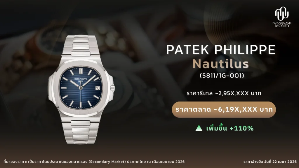 นาฬิกา Patek Philippe Nautilus 5811/1G-001