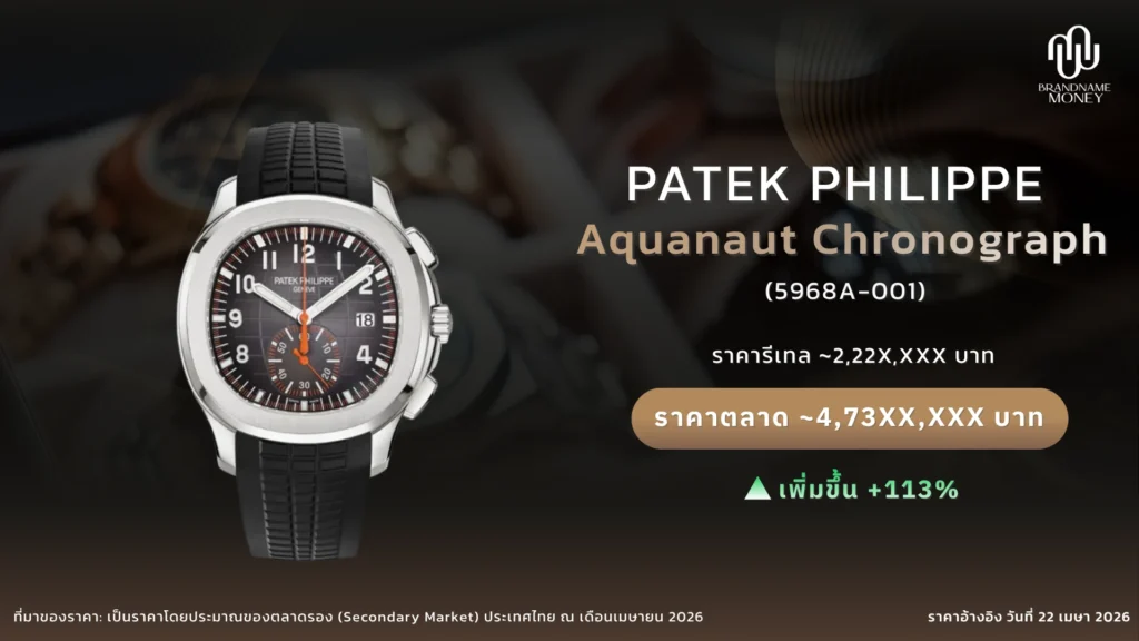 Patek Philippe Aquanaut Chronograph 5968A-001