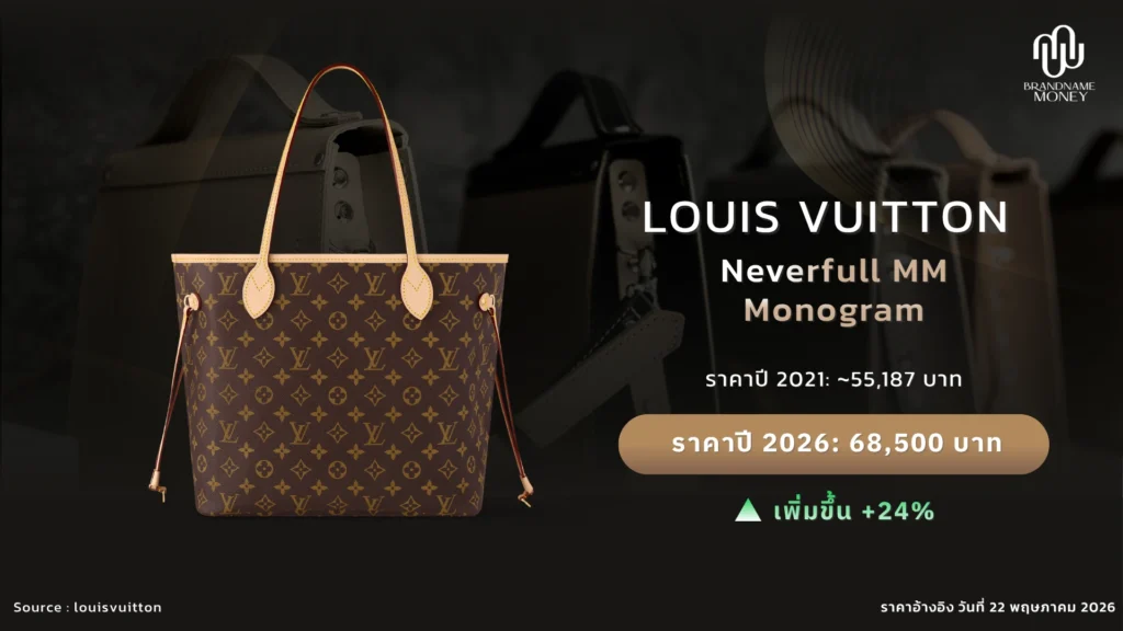 กระเป๋าหลุยส์ Louis Vuitton Neverfull MM Monogram