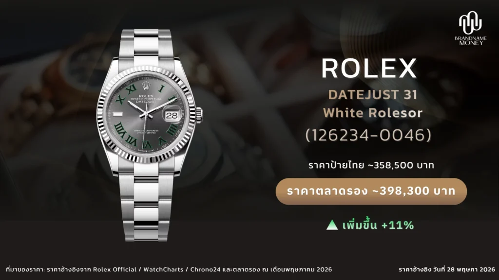 Rolex Datejust 36 White Rolesor Ref. 126234