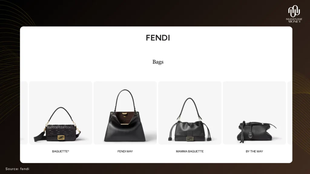10 แบรนด์กระเป๋าผู้หญิง รุ่นยอดนิยม ที่มูลค่าดีและขายต่อง่าย แบรนด์ Fendi