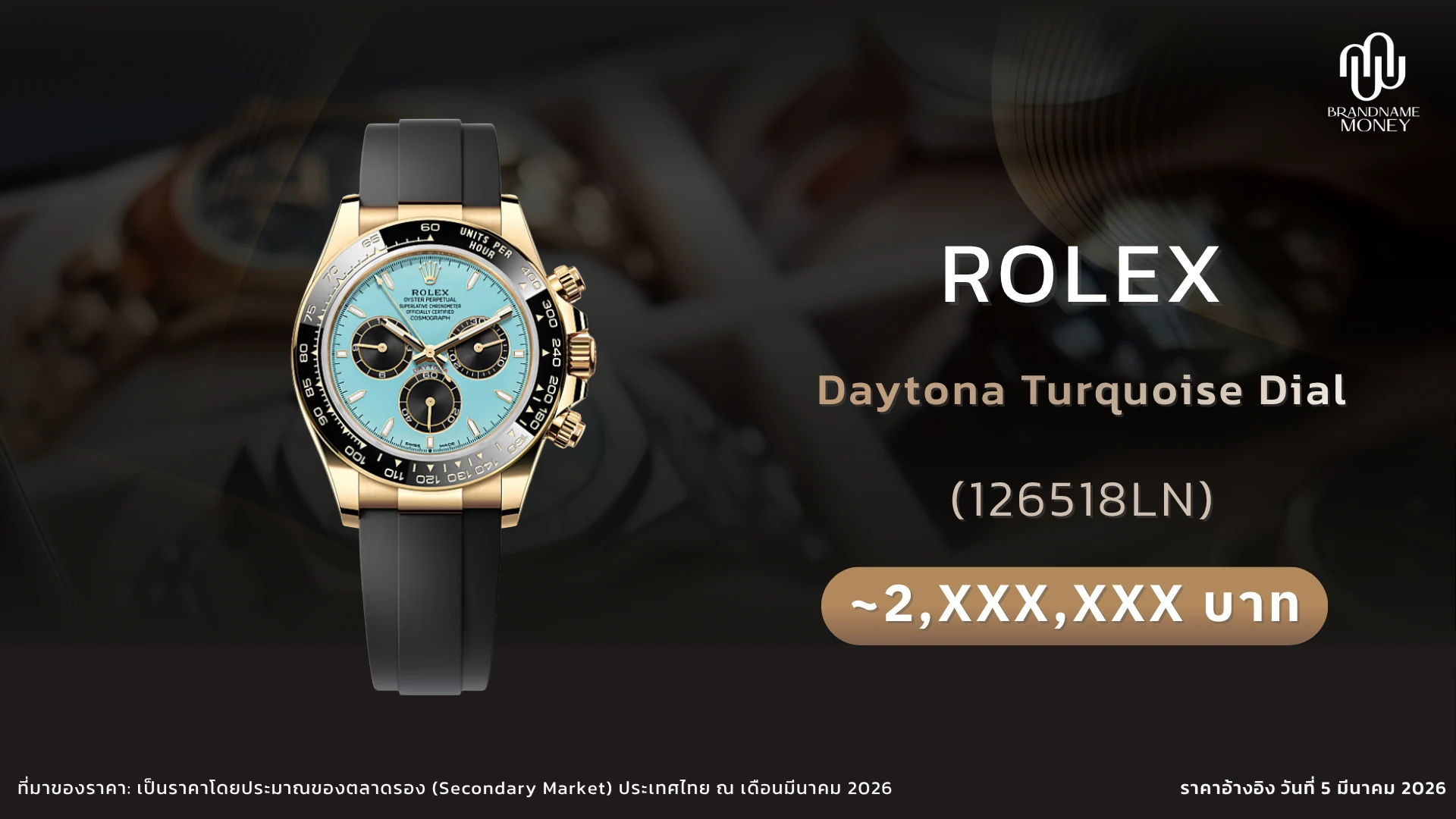 นาฬิกา Rolex Daytona 126518LN Turquoise Dial (Oysterflex Rubber Strap)