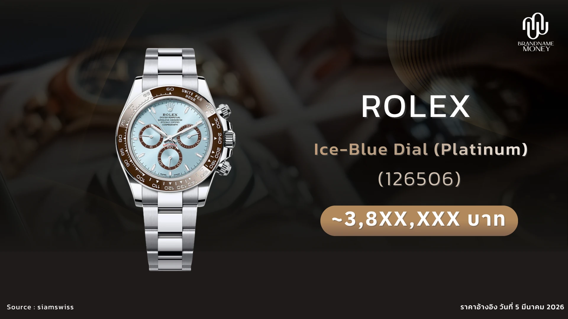 นาฬิกา Rolex Daytona 126506 Ice-Blue Dial (Platinum)