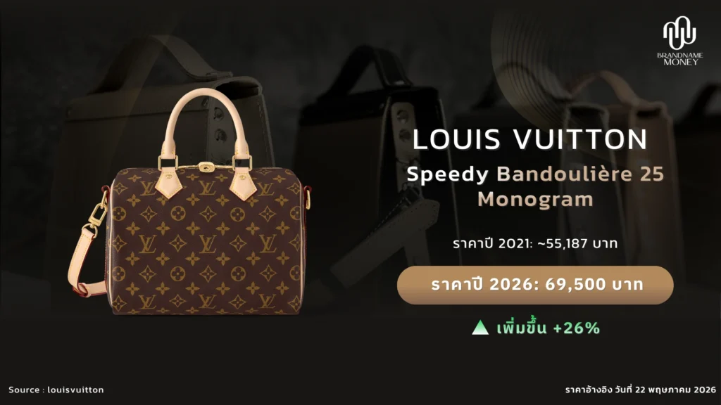 กระเป๋าหลุยส์ Louis Vuitton Speedy Bandoulière 25 Monogram