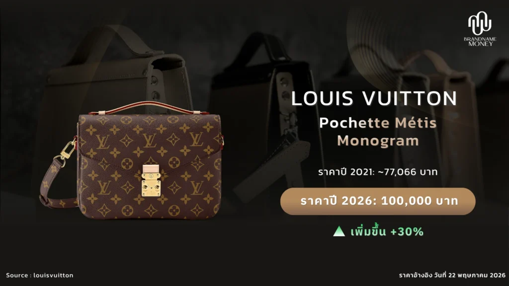 กระเป๋าหลุยส์ Louis Vuitton Pochette Métis Monogram