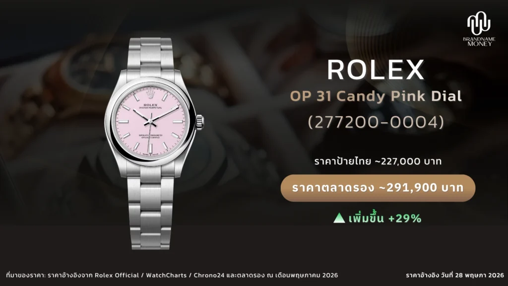นาฬิกา Rolex ผู้หญิง Oyster Perpetual 31 Candy Pink Ref. 277200-0004
