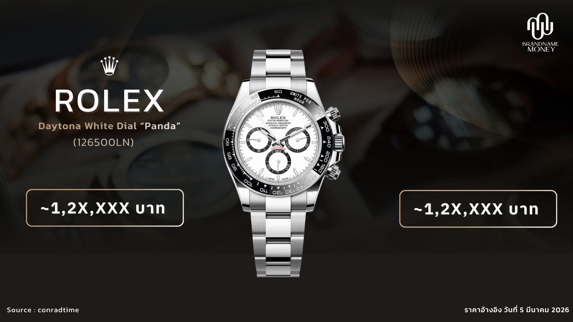 นาฬิกา Rolex Daytona 126500LN White Dial “Panda”