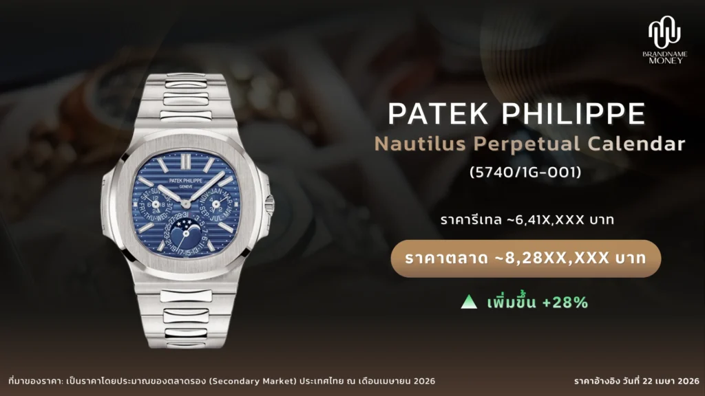 Patek Philippe Nautilus Perpetual Calendar 5740/1G-001