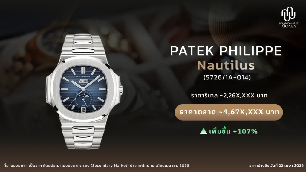 Patek Philippe Nautilus 5726/1A-014