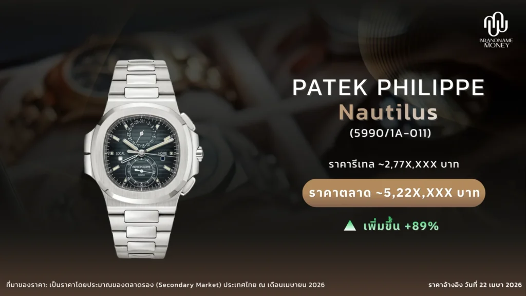 นาฬิกา Patek Philippe Nautilus 5990/1A-011