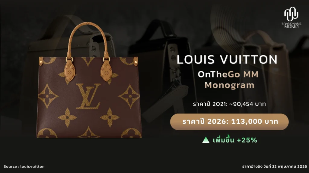 กระเป๋าหลุยส์ Louis Vuitton OnTheGo MM