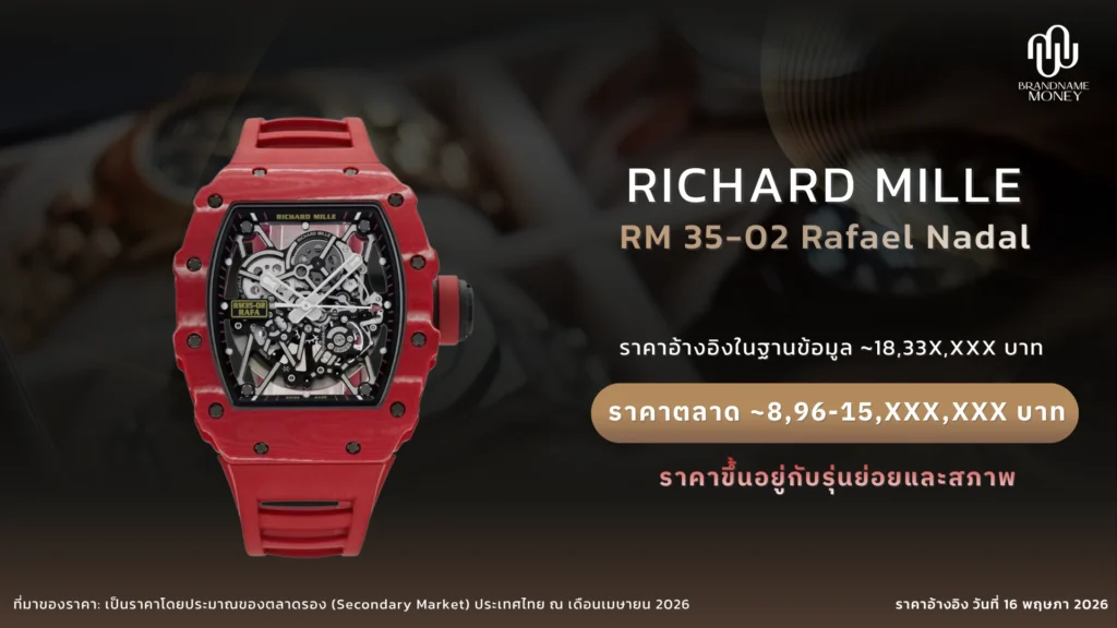 นาฬิกา Richard Mille RM 35-02 Rafael Nadal