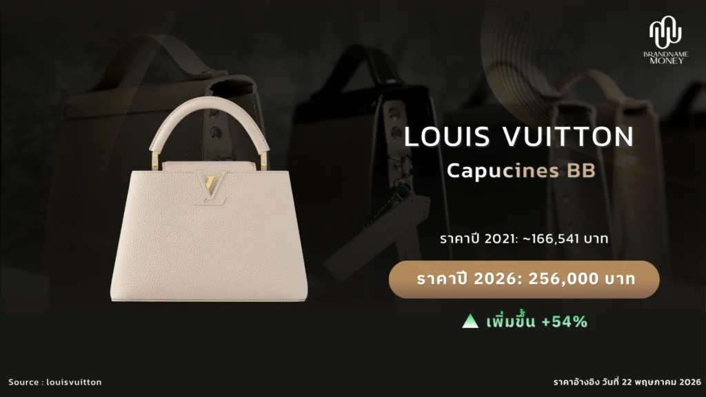 กระเป๋า Louis Vuitton Capucines BB
