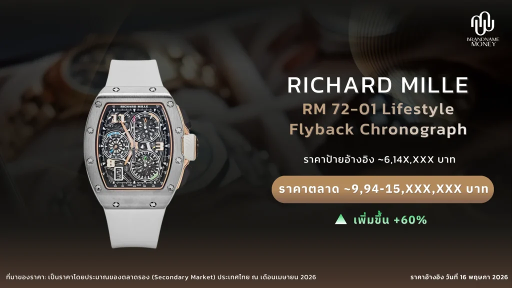 นาฬิกา Richard Mille RM 72-01 Lifestyle Flyback Chronograph Titanium
