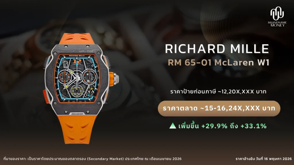นาฬิกา Richard Mille RM 029 Titanium