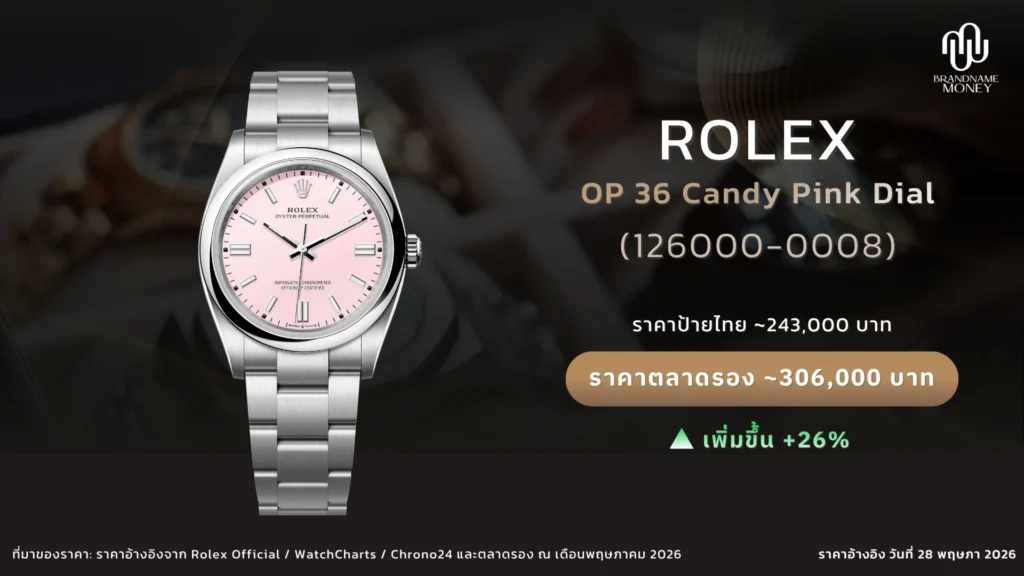 นาฬิกา Rolex ผู้หญิง Oyster Perpetual 36 Candy Pink Ref. 126000