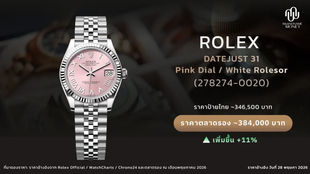 Rolex Datejust 31 Pink Dial / White Rolesor Ref. 278274