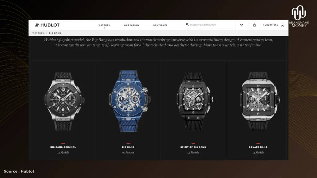10 นาฬิกาผู้ชาย แบรนด์หรู น่าลงทุน ปี 2026 ที่สายลงทุนไม่ควรพลาด แบรนด์ Hublot
