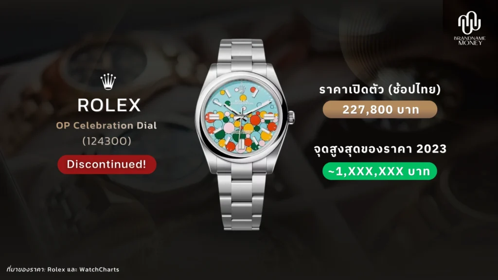 OP Celebration Dial แสดงให้เห็นว่า เมื่อใดก็ตามที่รุ่นหนึ่งถูกตีความว่าอุปทานในอนาคตอาจหยุดลง (Supply Contraction) ราคาจะถูกประเมินใหม่ (Re-rating) แทบจะทันที ต่อให้ยังไม่มีการยืนยันอย่างเป็นทางการก็ตาม Rolex Pepsi 126710BLRO ก็มีโอกาสเช่นเดียวกัน