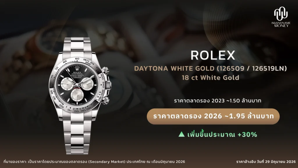 10. Rolex Daytona White Gold Ref. 126509 / 126519LN