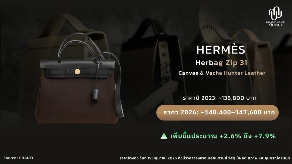 ใบที่ 10. Hermès Herbag Zip 31: กลิ่นอาย Kelly ในราคาที่เข้าถึงง่ายกว่า