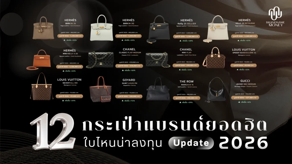 12 กระเป๋าแบรนด์ ยอดฮิต ใบไหนน่าลงทุน ปี 2026