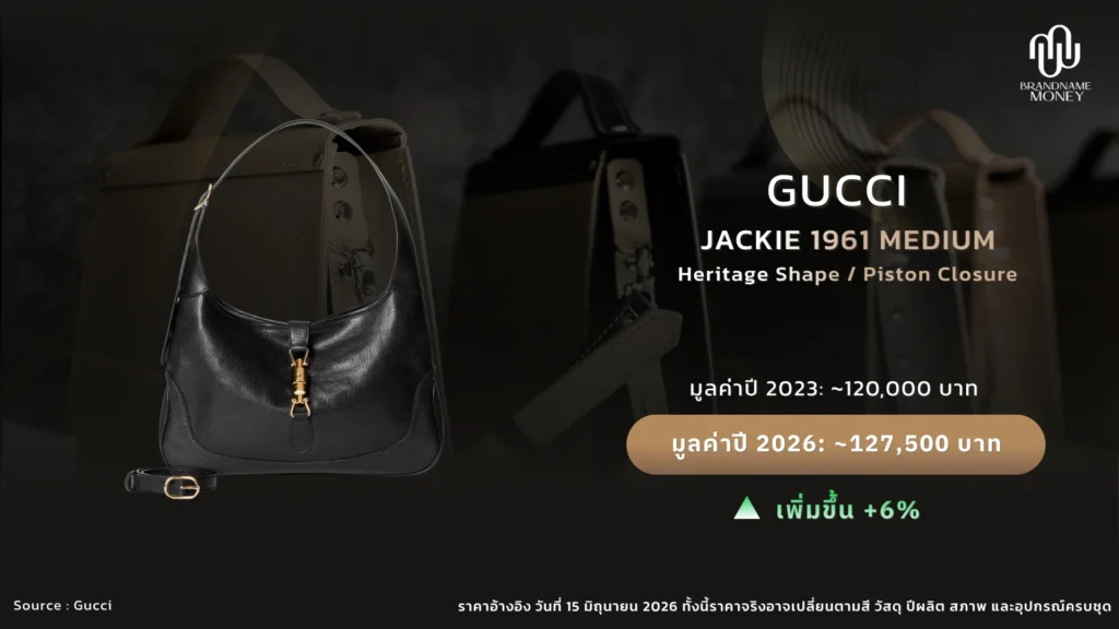 กระเป๋าแบรนด์ยอดฮิตน่าลงทุน 2026 ใบที่ 12. Gucci Jackie 1961 Medium