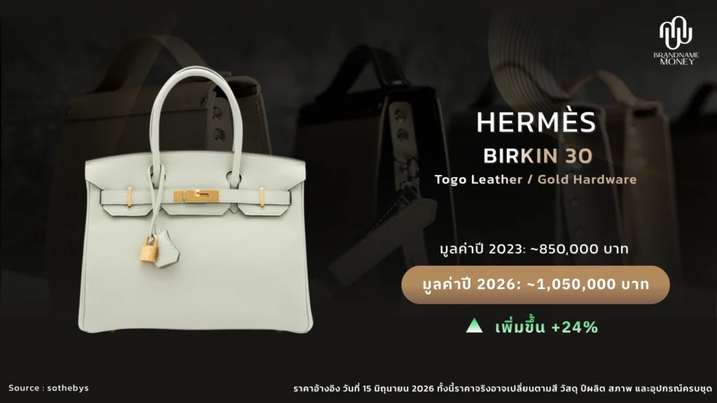 กระเป๋าแบรนด์ ยอดฮิตน่าลงทุน 2026 ใบที่ 2. Hermès Birkin 30 Togo