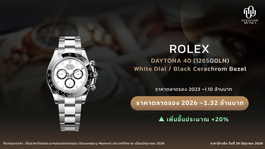 นาฬิกา Rolex ผู้ชาย 2. Rolex Cosmograph Daytona 126500LN Panda