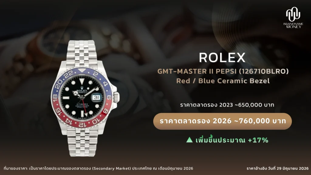 นาฬิกา Rolex ผู้ชาย 3. Rolex GMT-Master II Pepsi Ref. 126710BLRO