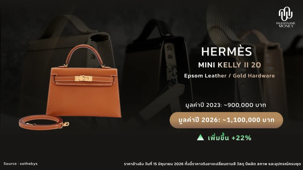 กระเป๋าแบรนด์ ยอดฮิตน่าลงทุน 2026 ใบที่ 5. Hermès Mini Kelly II