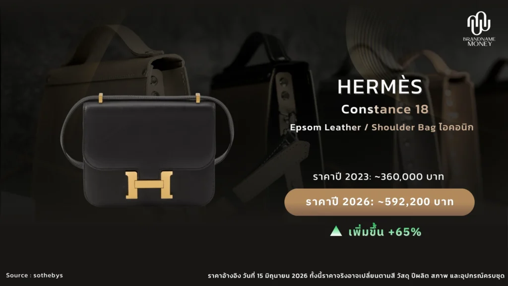 10 กระเป๋า Hermes ที่ไม่ควรพลาด ใบที่ 5. Hermès Constance 18: ตัวล็อก H ที่ยังเป็นไอคอน
