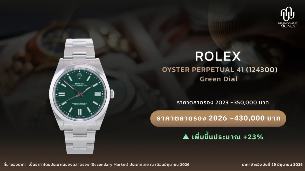 นาฬิกา Rolex ผู้ชาย 7. Rolex Oyster Perpetual 41 Green Dial Ref. 124300