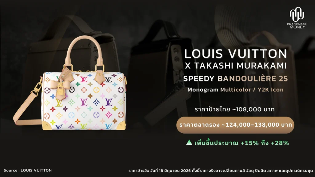 กระเป๋าแบรนด์เนม ราคาขึ้น เพราะ พฤติกรรมนักสะสมทำให้บางรุ่นมีมูลค่ามากกว่าการใช้งาน