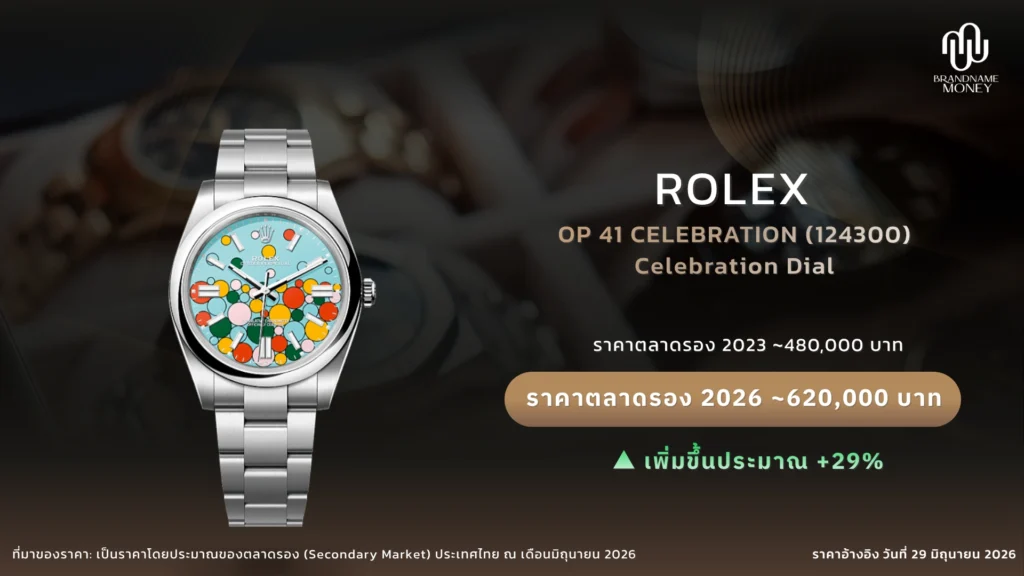 นาฬิกา Rolex ผู้ชาย 8. Rolex Oyster Perpetual 41 Celebration Dial Ref. 124300