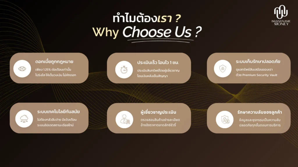 ทำไมต้อง จำนำกระเป๋า แบรนด์เนม หรือ ขายฝากกระเป๋าแบรนด์เนมกับ Brandname Money