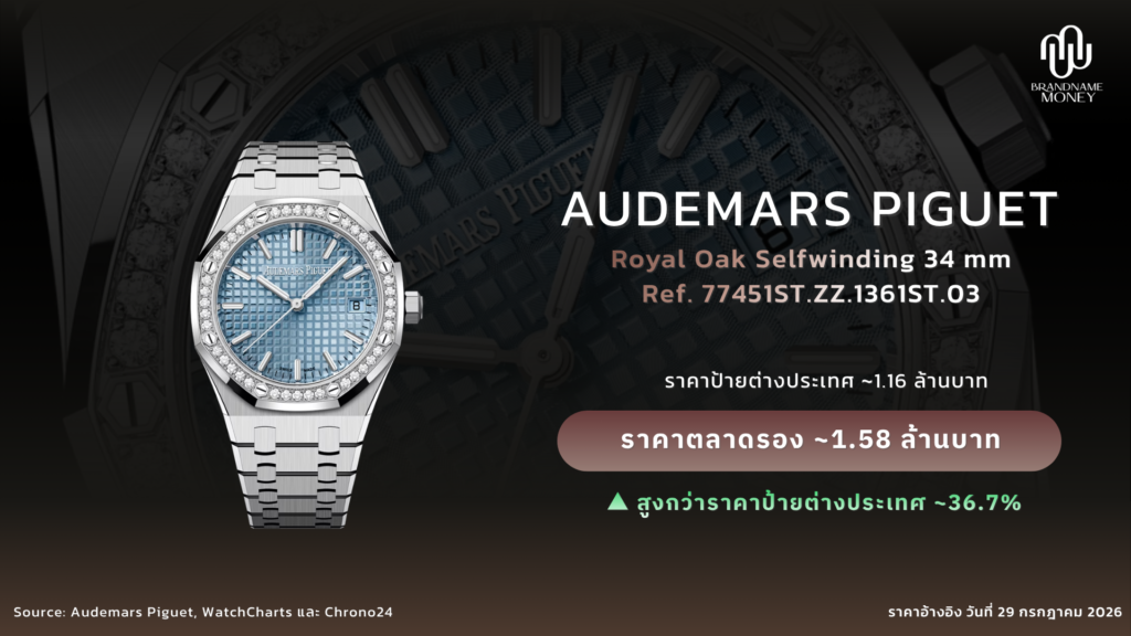 นาฬิกา Audemars Piguet ผู้หญิง Royal Oak Selfwinding 34 mm Ice Blue Diamond Bezel Ref. 77451ST.ZZ.1361ST.03