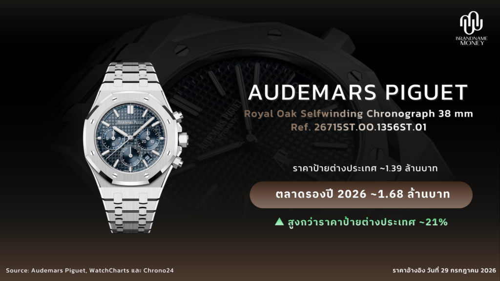 นาฬิกา AP ผู้ชาย Royal Oak Selfwinding Chronograph 38 mm หน้าปัดสีน้ำเงิน Ref. 26715ST.OO.1356ST.01