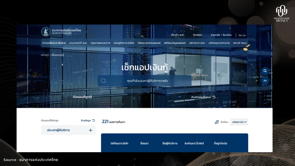 สินเชื่อถูกกฎหมาย บัตรเครดิตและการเบิกถอนเงินสด