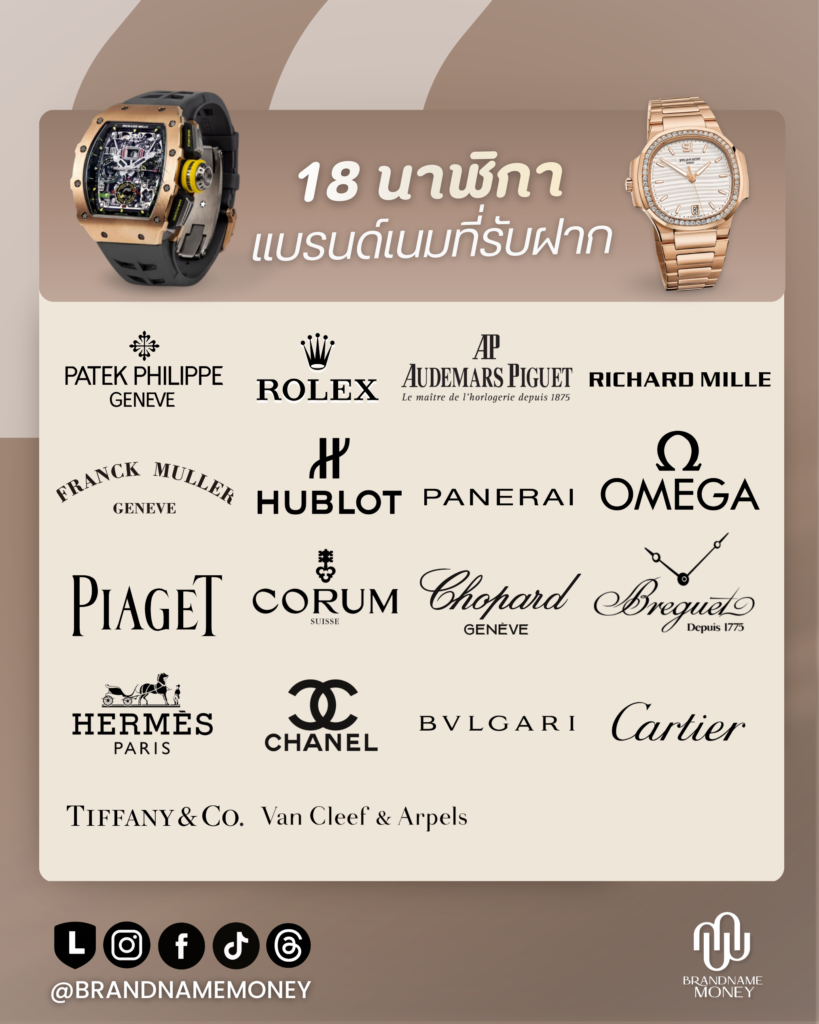 ขายฝาก