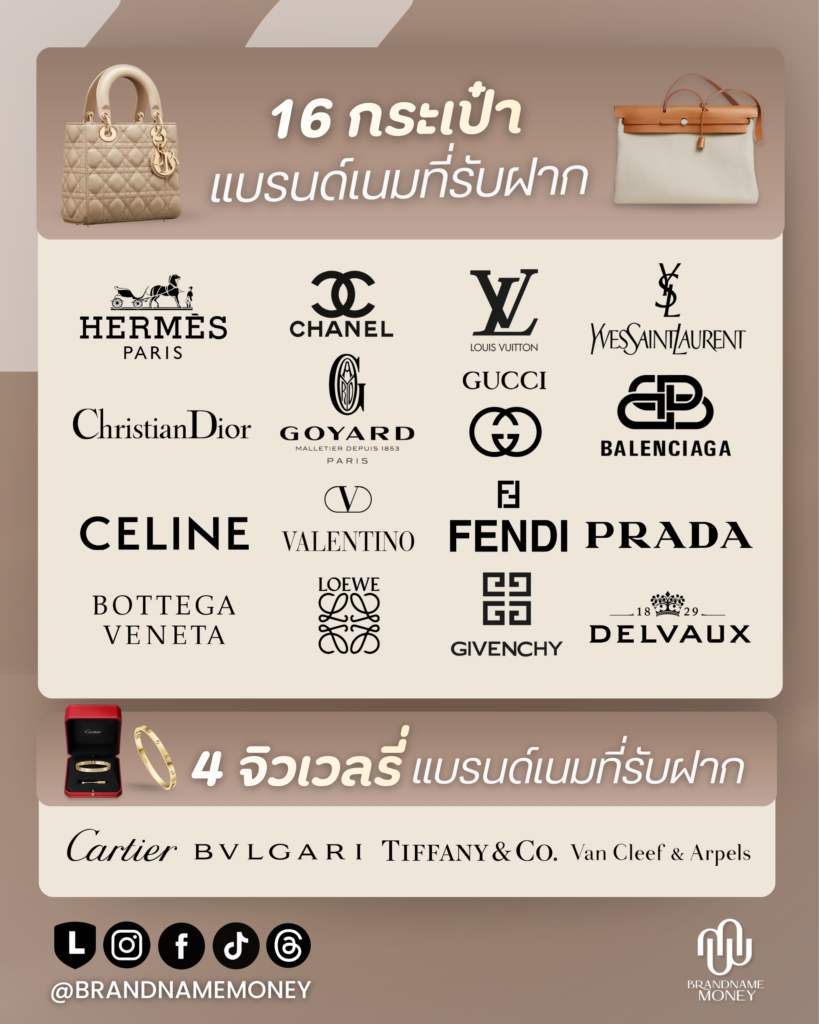 ขายฝาก